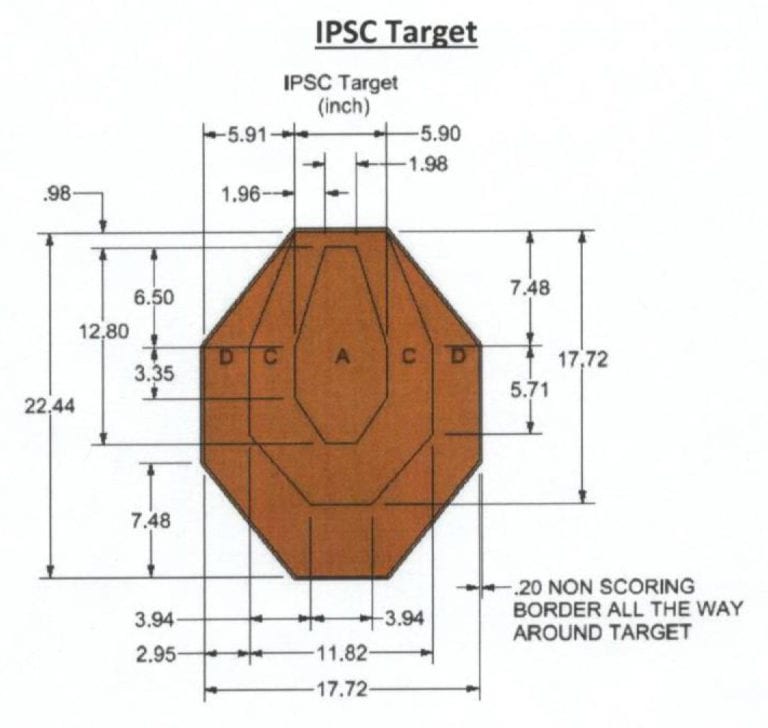 Printable Miniature Ipsic Target